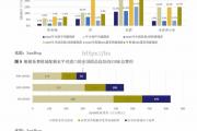 bsports体育-欧盟推出CBAM碳边境调节机制意在全球气候变化合作_