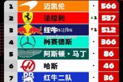 bsports体育-国米力克桑普，继续领先积分榜