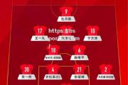 bsports体育-中亚球队实力过硬，获胜晋级