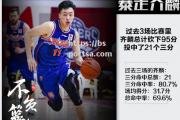 bsports体育-CBA排行榜最新数据：上海战绩惨淡，排名榜倒数第二_cba20202021上海队赛程表