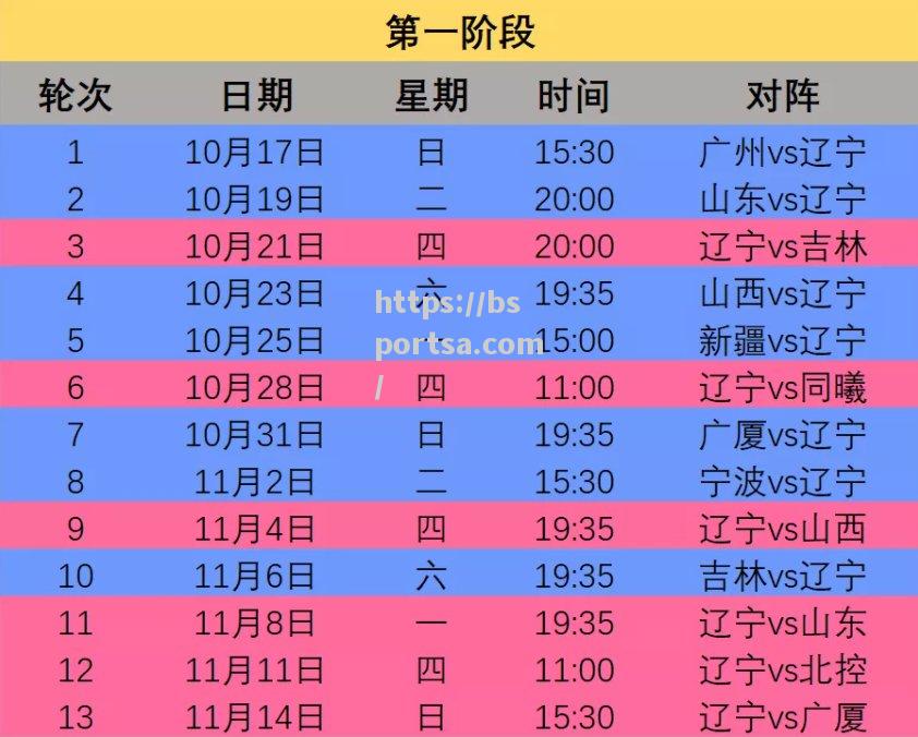 山东队发布2021-2022赛季主场赛程表，首场比赛将对阵浙江_