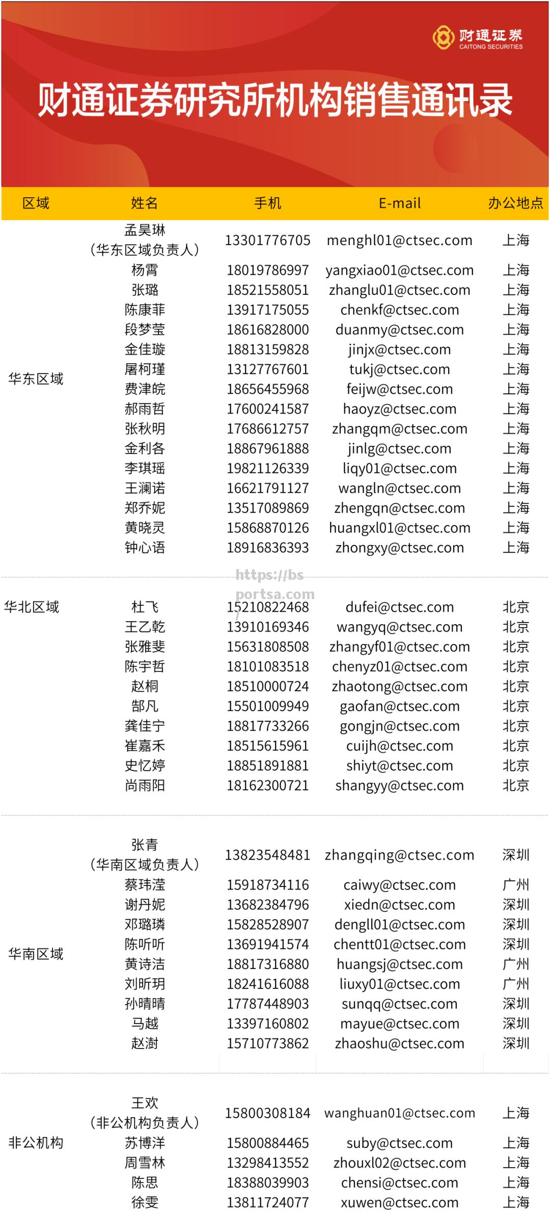 2023-2024赛季CBA联赛收视率逐渐回升，赛事热度再度上升_