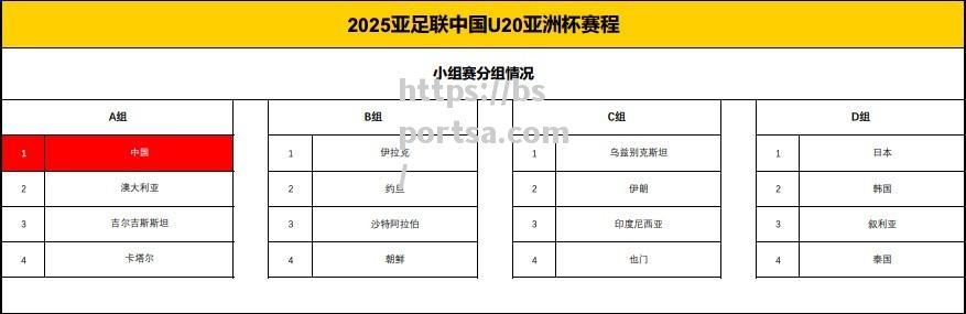 亚洲杯篮球赛季即将开幕赛程公布