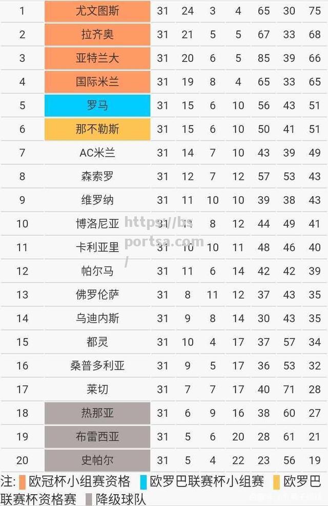 皇马遭遇两连败，齐达内反思球队战术